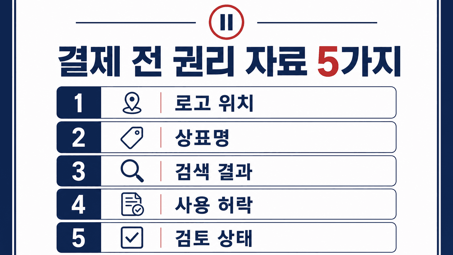 1688 브랜드 로고 상품 결제 전 상표권 보류 5칸 체크리스트