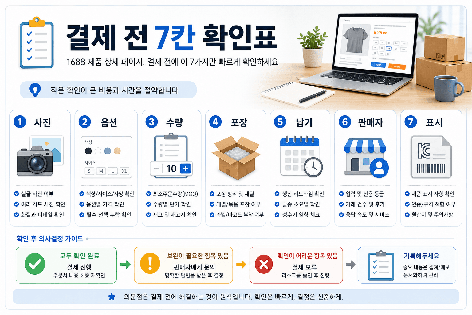 1688 결제 전 7칸 확인표