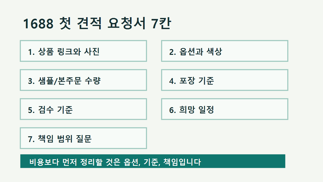 1688 첫 견적 요청서 7칸 체크리스트