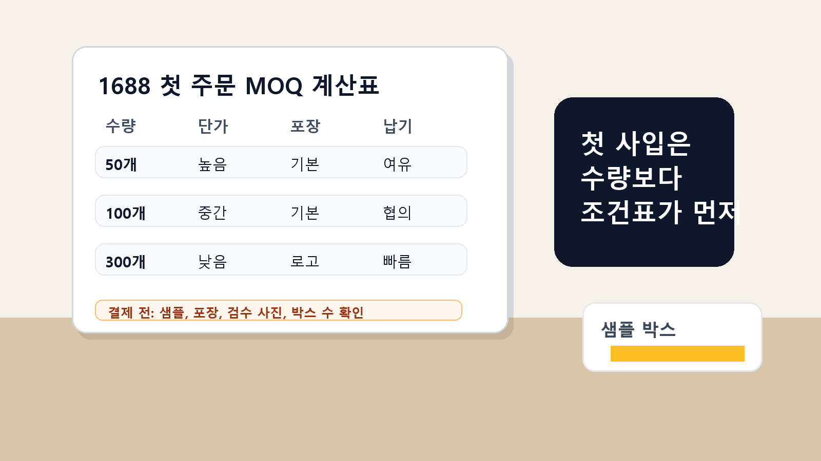 1688 첫 주문 MOQ를 계산하는 실무 장면