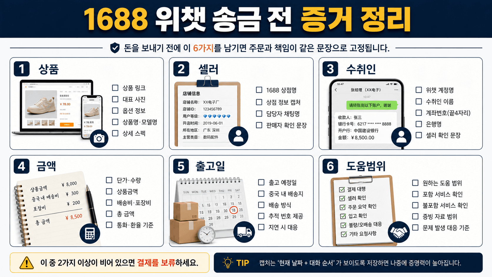 1688 위챗 송금 전 주문·셀러·수취인·금액·출고일·도움 범위를 확인하는 체크리스트