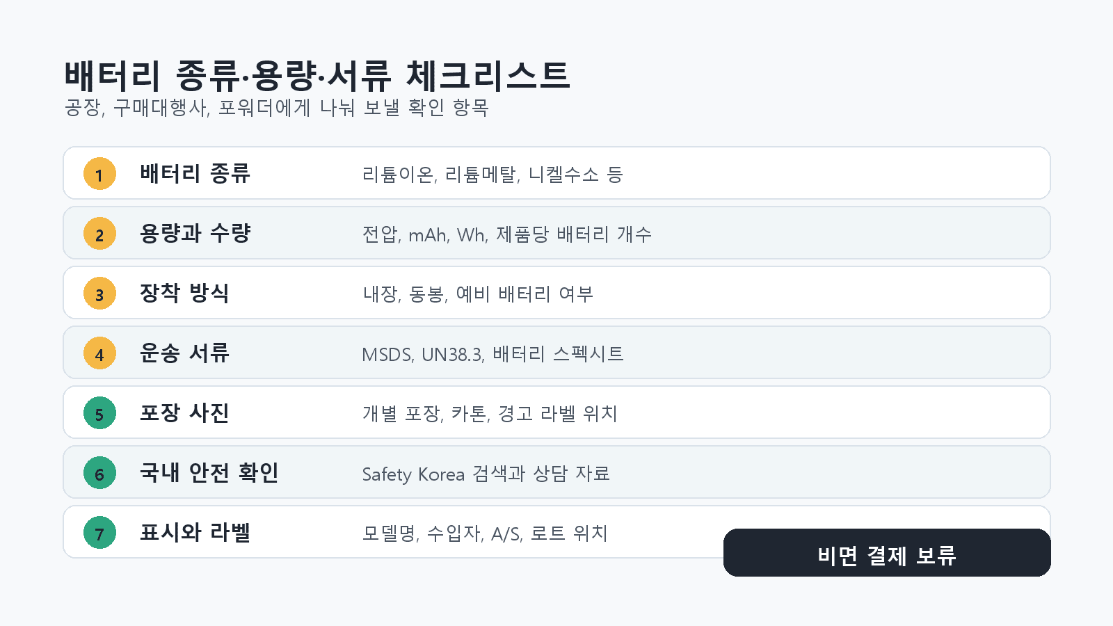 배터리 제품 수입 전 공장과 포워더에게 나눠 보낼 확인 흐름