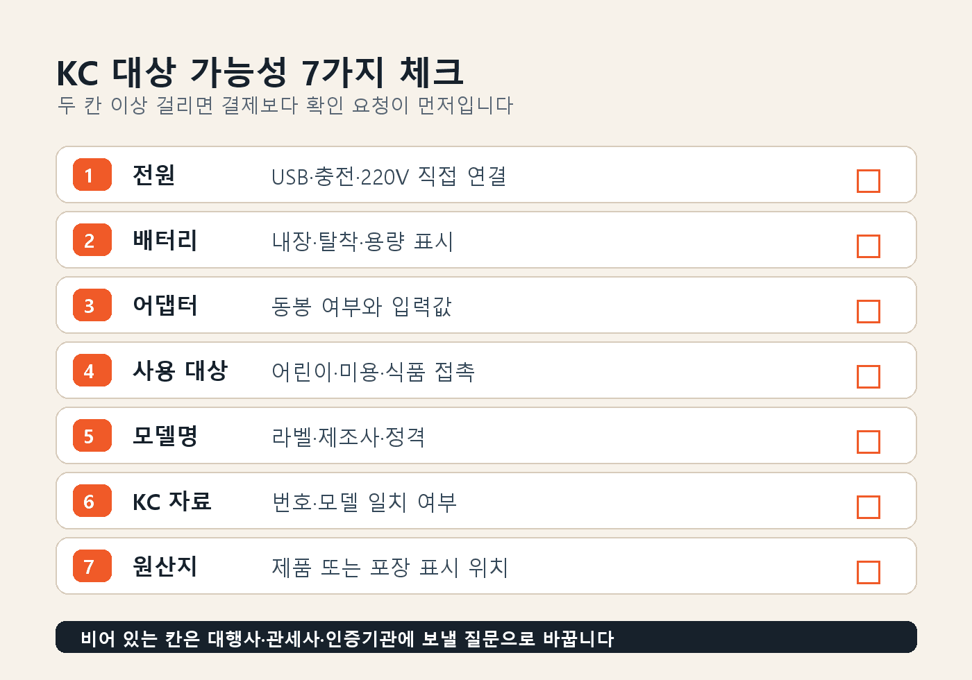 1688 전기제품 KC 대상 가능성 7가지 체크리스트