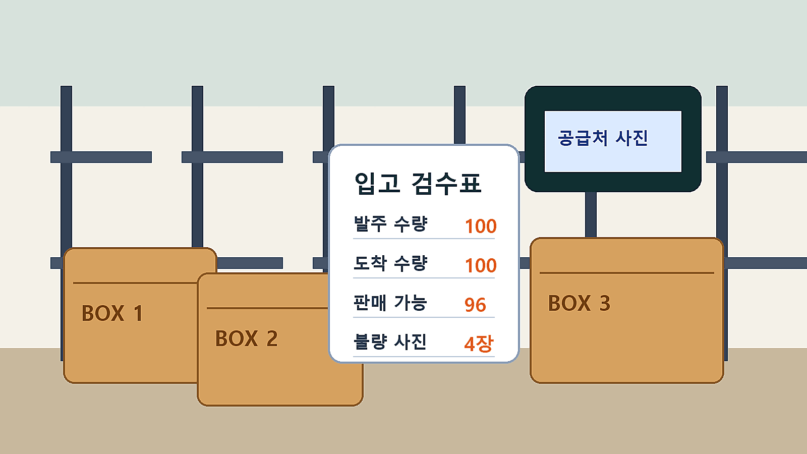 중국 첫 수입 물량을 받은 뒤 재주문 전 박스, 수량, 라벨, 불량 사진을 확인하는 작업대