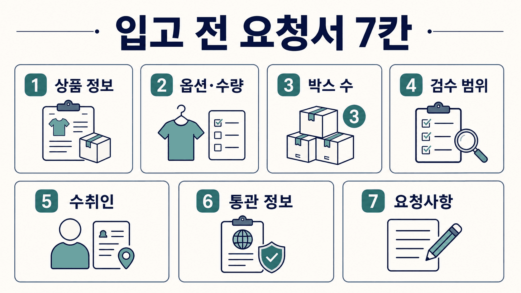 입고 전 배송대행 요청서 7칸 체크리스트
