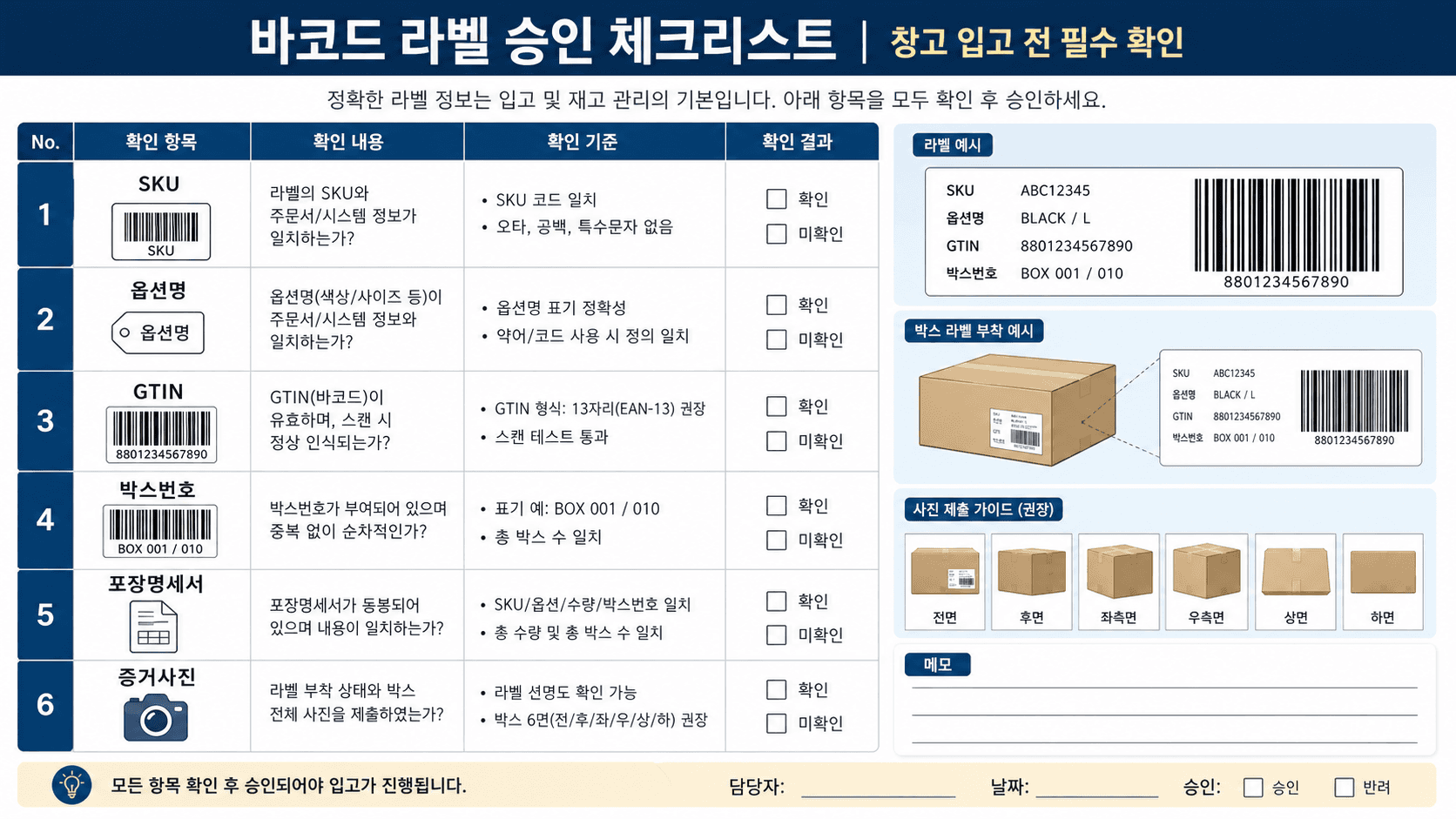 중국 OEM 바코드 라벨 승인 전 SKU, 옵션명, GTIN, 박스번호, 포장명세서를 맞추는 체크리스트