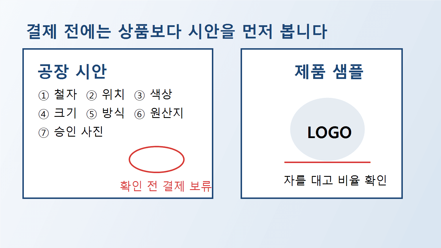 중국 OEM 로고 시안을 결제 전 확인하는 작업 화면