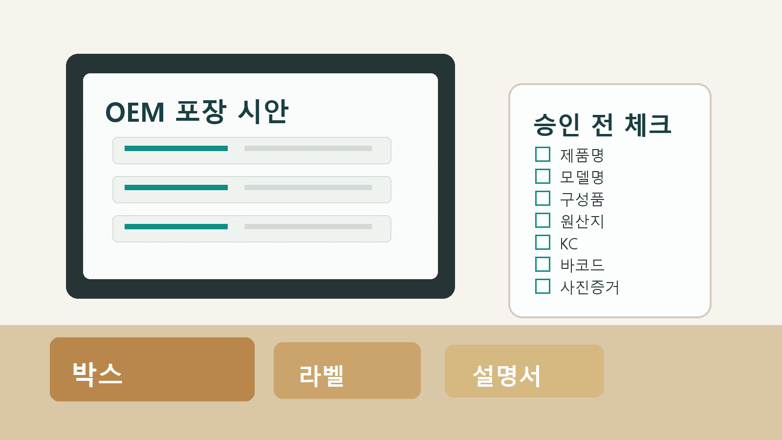 중국 OEM 포장 문구 승인 전 박스와 라벨 시안을 확인하는 업무 화면