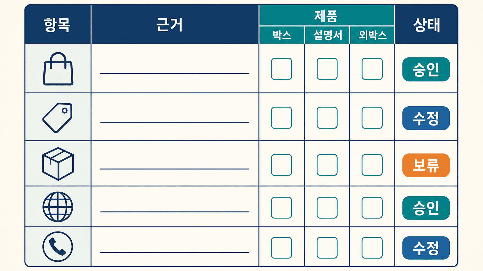 근거와 포장 층, 승인 상태를 함께 기록하는 중국 OEM 포장 문구 승인표