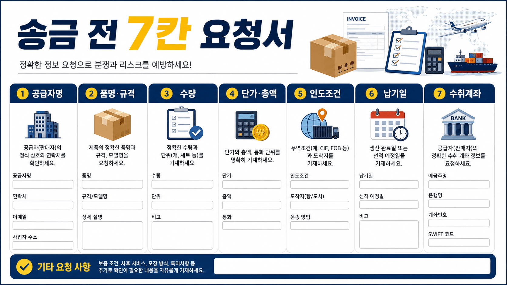 송금 전 7칸 요청서 인포그래픽