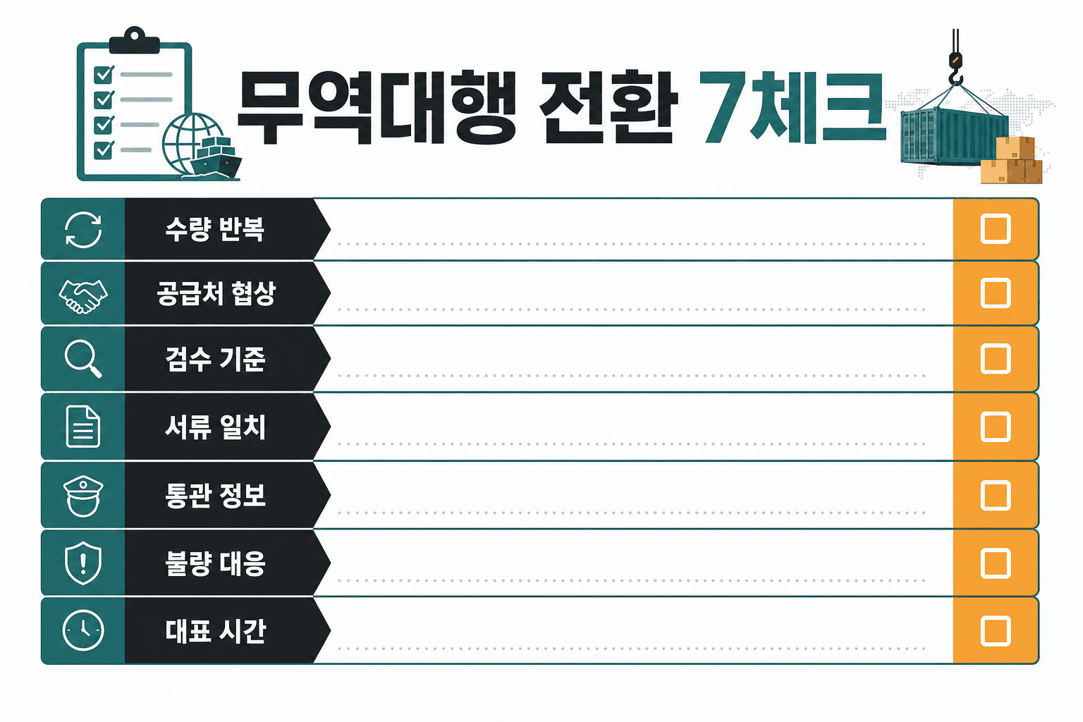 중국 재주문 무역대행 전환 7가지 체크리스트