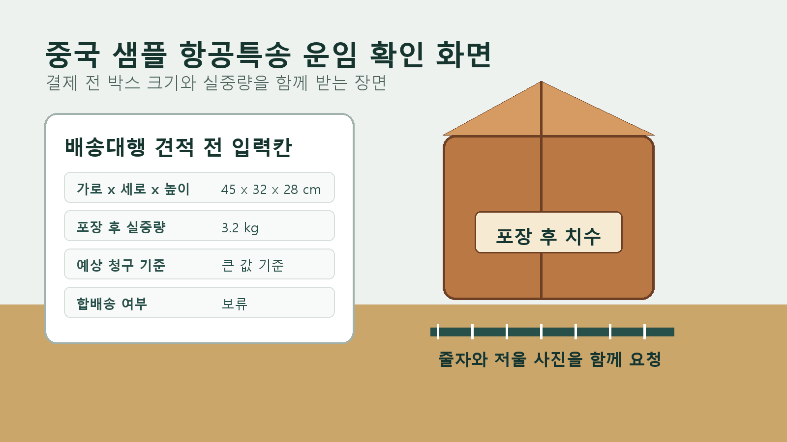 중국 공장에서 포장한 샘플 박스를 줄자와 저울로 측정해 국제특송 견적 자료를 준비하는 장면
