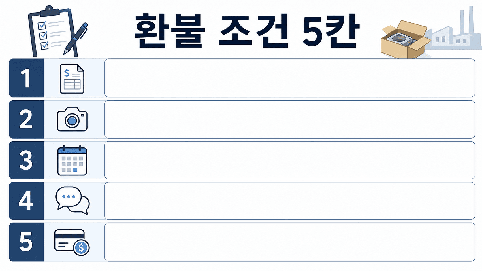 샘플비 환불 조건 5칸을 빈칸으로 정리한 체크리스트