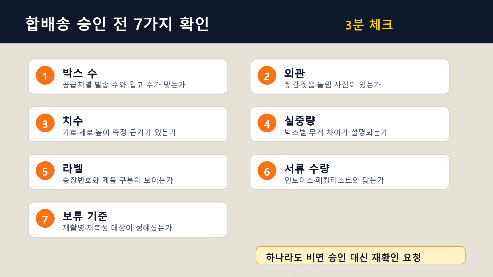 중국 창고 합배송 승인 전 박스와 CBM 7가지 체크리스트